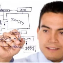 Nina Friedman Career Services Nina Friedman Career Services